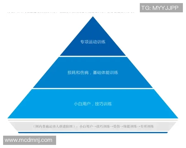 杭州网球队耐力对比深度解析与训练策略探讨
