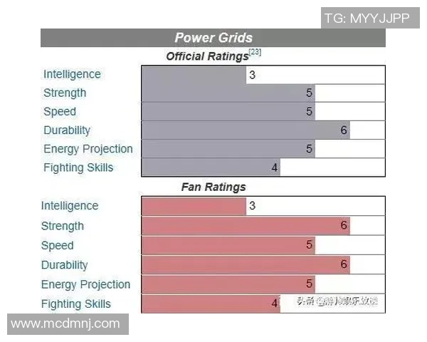 西安足球队耐力表现的数据分析与战术优化研究 西安足球队耐力表现的数据分析与战术优化研究