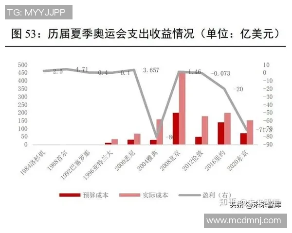 赛后复盘：广州网球队 vs 深圳网球队的团队协作