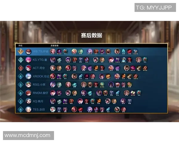 世界大师赛特别报道:TES的成长故事_1 世界大师赛特别报道:TES的成长故事_1