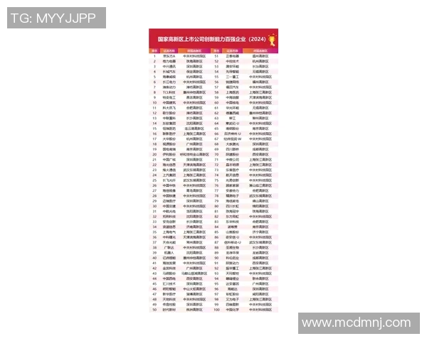 权威发布：极限运动个人能力实力榜单