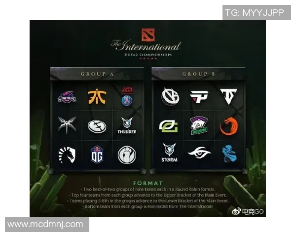 DOTA2焦点：WE的配合探讨